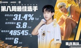 狼队马超皮肤爆料最新版